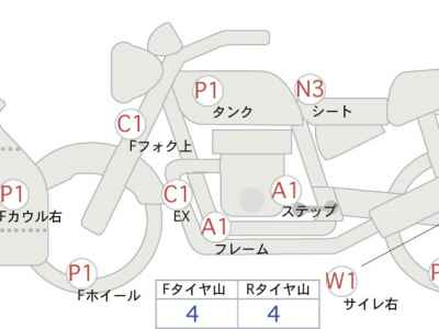 Honda CBR1000RR 2008