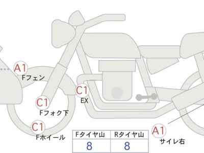 Honda CRF250L 2015