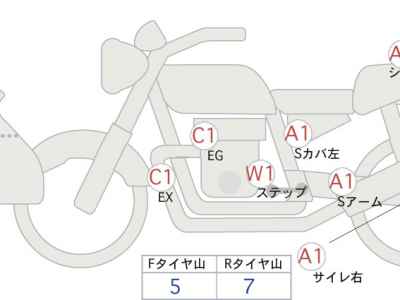Yamaha Tenere 700 2023