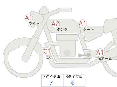 Yamaha MT-07 2022