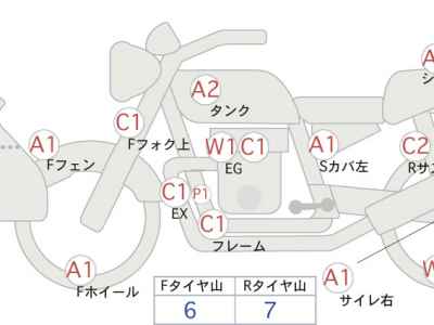 Honda CB1300 Super Boldor ST 2010
