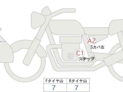Honda CRF250L Rally 2021