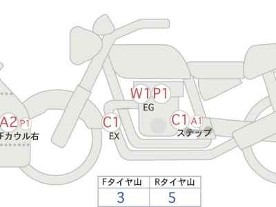 Suzuki GSX-S1000 2022