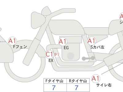 Honda CRF250L 2023