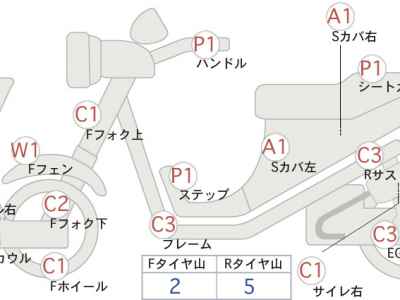 Honda Silver Wing 600GT 2014