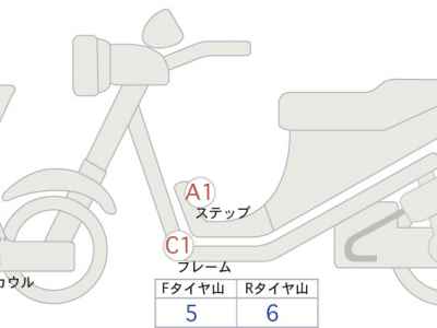 Honda X-Adv 750 2023