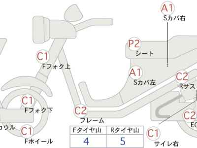 Honda X-Adv 750 2022