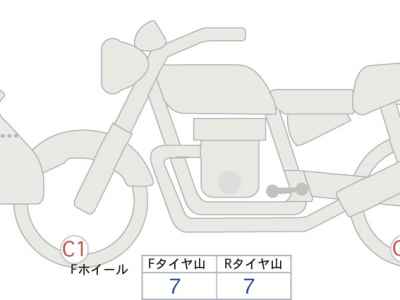 Honda CRF250L 2023