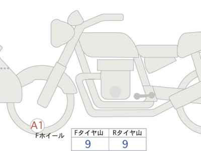 Honda CRF250L 2023