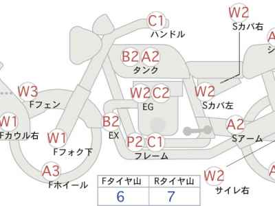 Honda CRM250R