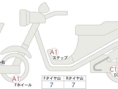 Yamaha TMAX 560 Tech MAX 2020
