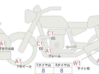 Suzuki GSX-S1000 2022