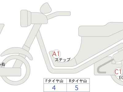 Honda X-Adv 750 2024