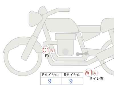 Kawasaki Eliminator 400 2024