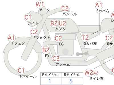 Yamaha XJR400 2007