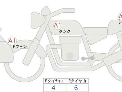 Honda Hawk 11 2024