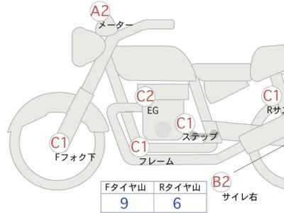 Honda CB1100 2012