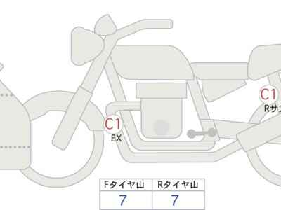 Kawasaki Ninja ZX-4R SE 2024