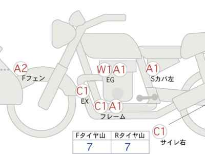 Honda CRF250L 2021
