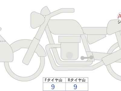 Yamaha MT-09 2025