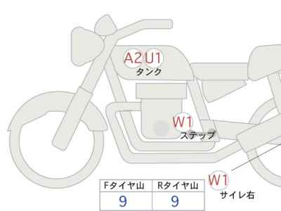 Harley-Davidson ACCESS125 2022