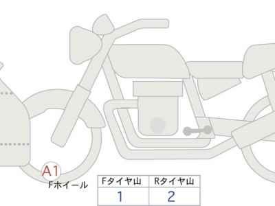 Ducati Panigale V2 2023