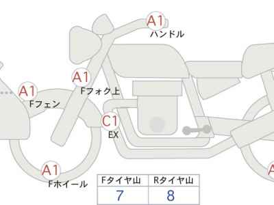 Ducati Multistrada 1200 2014