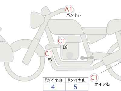 Ducati Multistrada 1200 2013