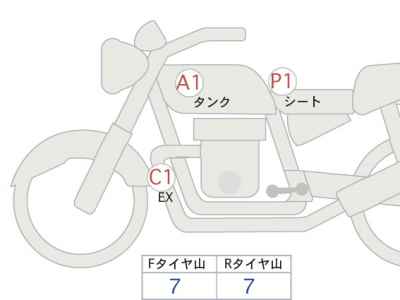 Harley-Davidson X350 2024