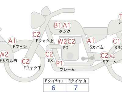 Yamaha RZ250RR