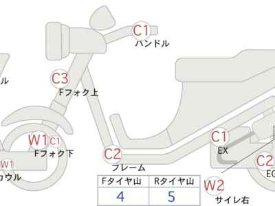 Suzuki Skywave 250SS