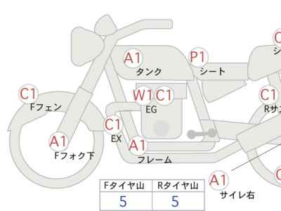 Honda CB1100 2012