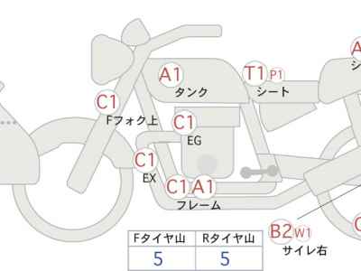 Honda CB400 Super Boldor 2014