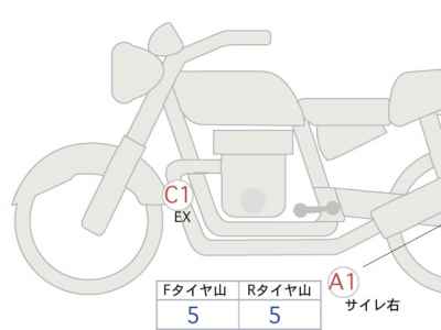Honda Rebel CMX1100 DCT 2021