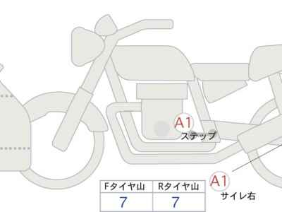 Kawasaki Ninja 400 2020