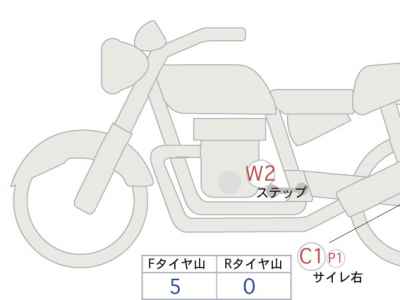 Harley-Davidson ACCESS125 2023