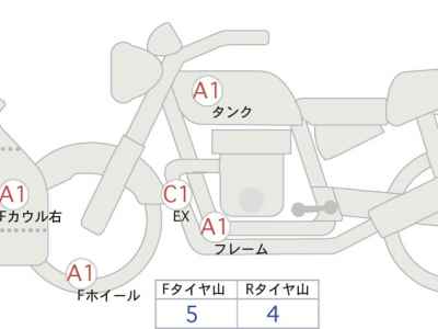 Yamaha YZF-R1M 2020