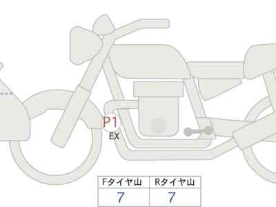 Honda Transalp 750 2023