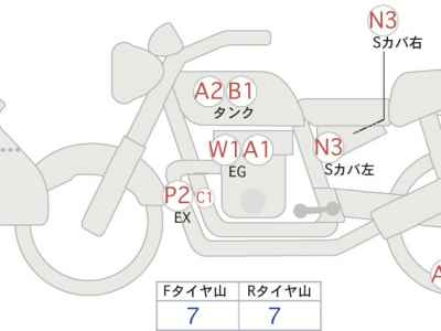 Yamaha MT-09 2024