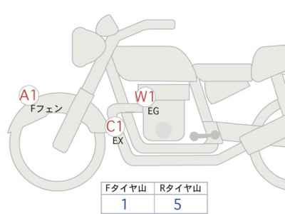 Kawasaki Z650RS 50th 2022