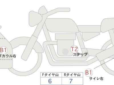 Suzuki Hayabusa 2023