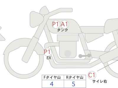 Ducati Monster 937 2024