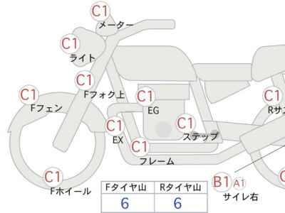 Ducati GT1000 2006