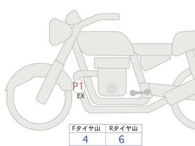Kawasaki Z650RS 2023