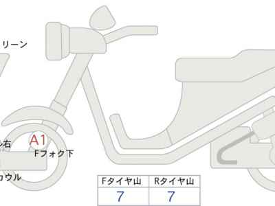 BMW C400GT 2024