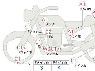 Yamaha XVS250 Drag Star