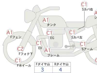 Harley-Davidson Fat Boy FLSTF 2014