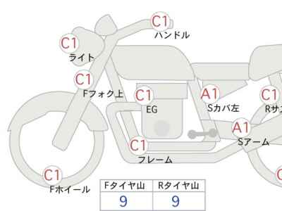 Suzuki GrassTracker Bigboy