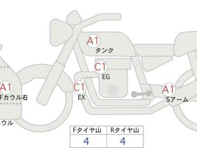 Honda CBR1000RR 2014