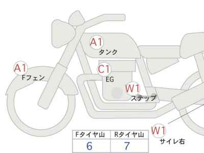 Honda GB350C 2024